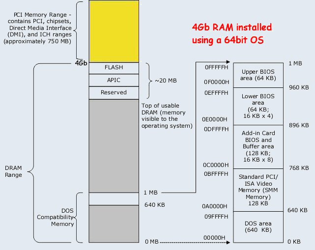 Remote Desktop Connection Manager 64-bit