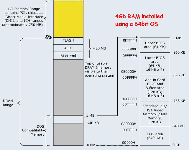 VistaUltimateLite32keygen